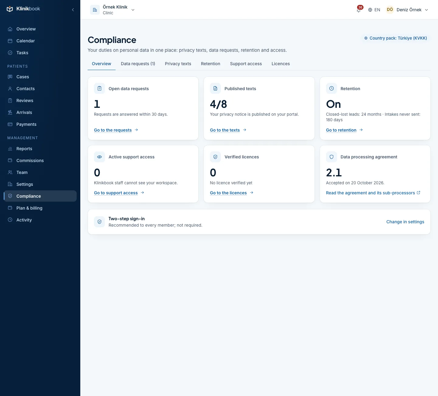 Compliance center: the privacy notice and consent texts published in Turkish and English, data requests with their due dates, the retention policy and support access.